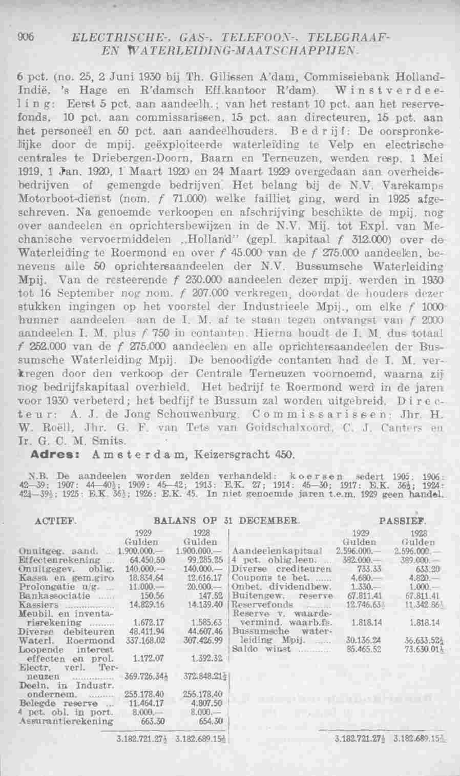 Page 946 in yearbook 1931