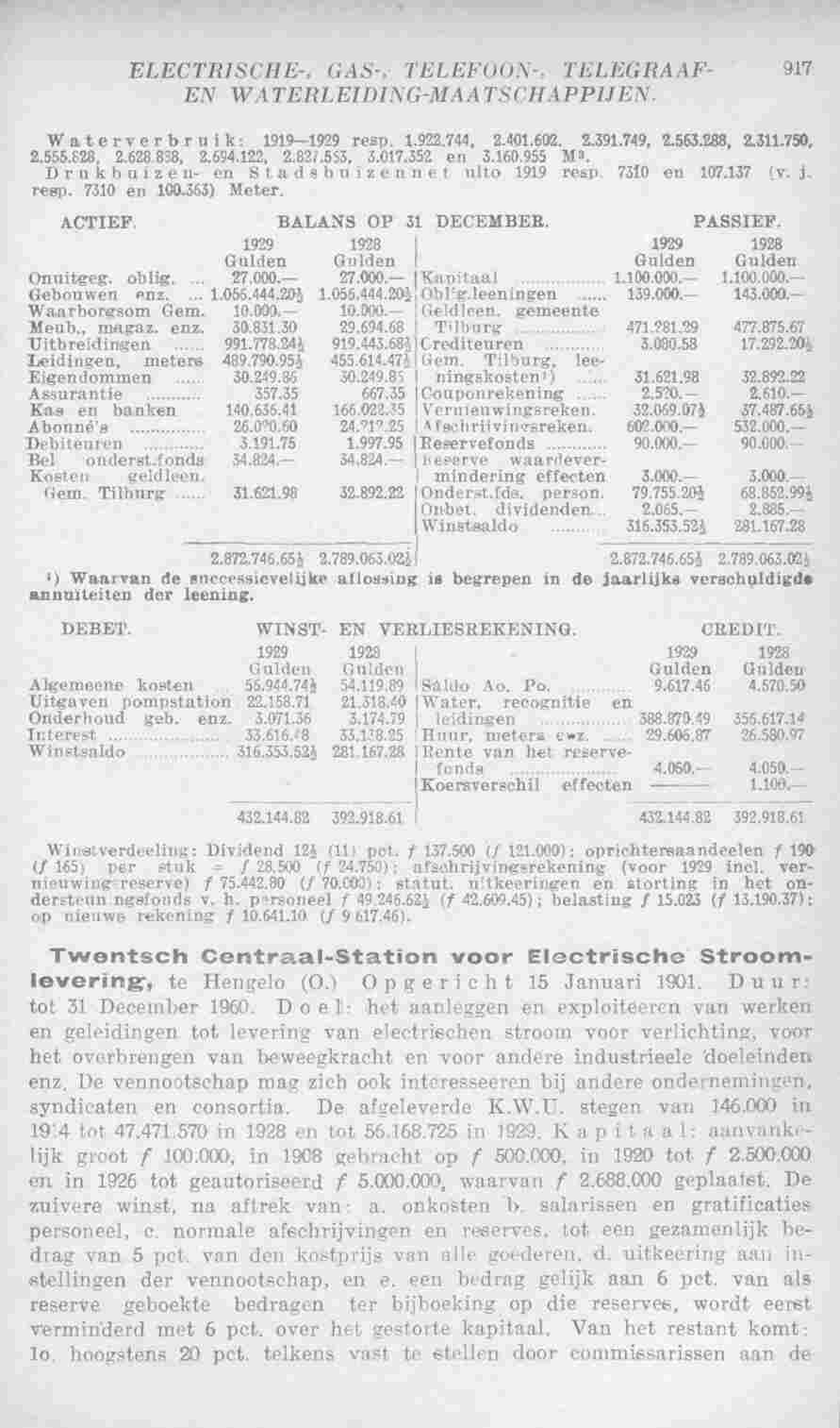 Page 957 in yearbook 1931