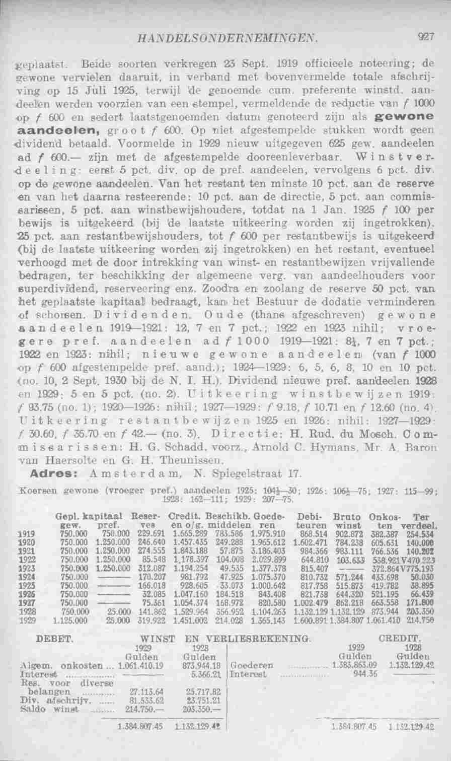 Page 967 in yearbook 1931
