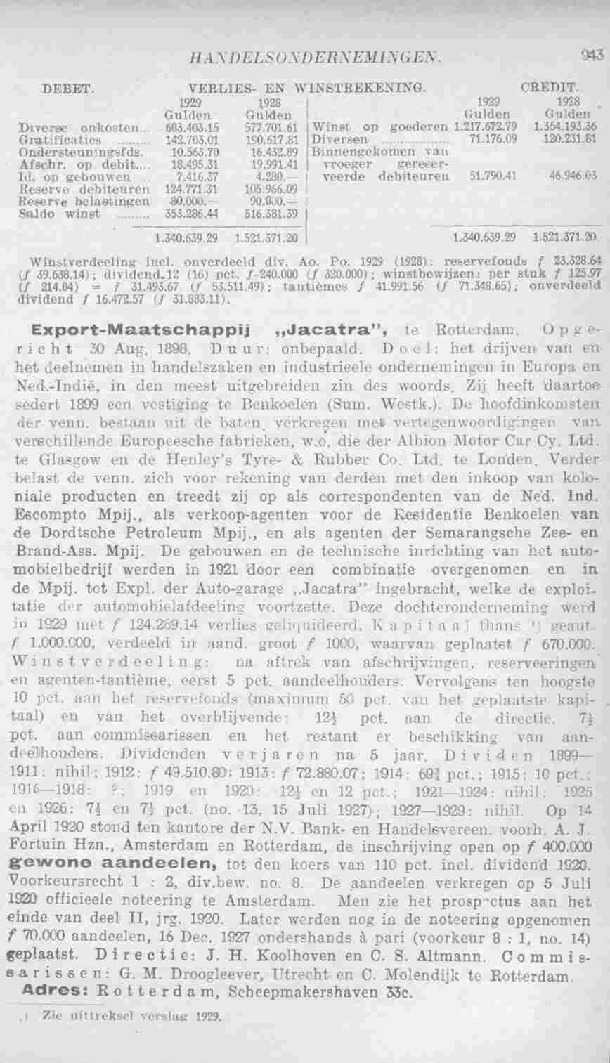 Page 983 in yearbook 1931