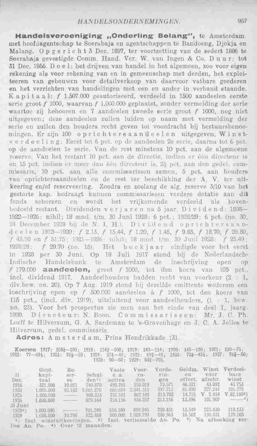 Page 997 in yearbook 1931