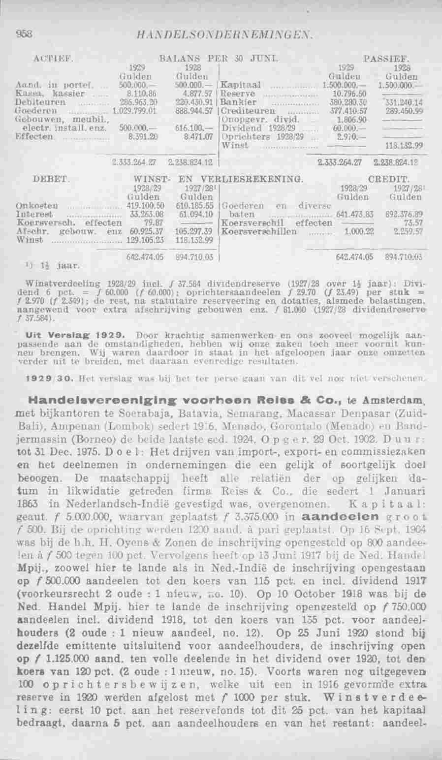 Page 998 in yearbook 1931