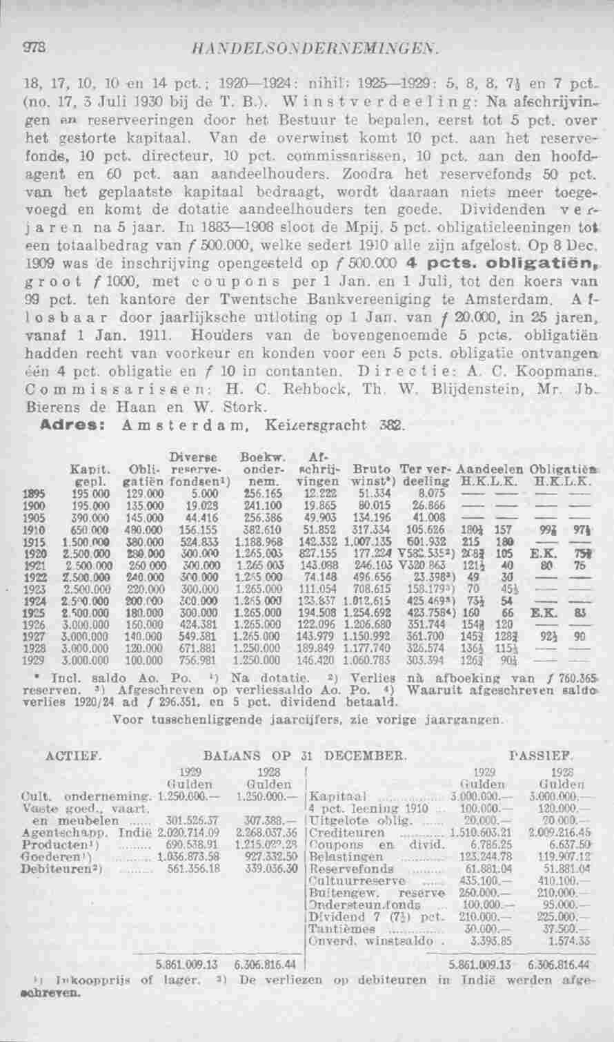 Page 1018 in yearbook 1931