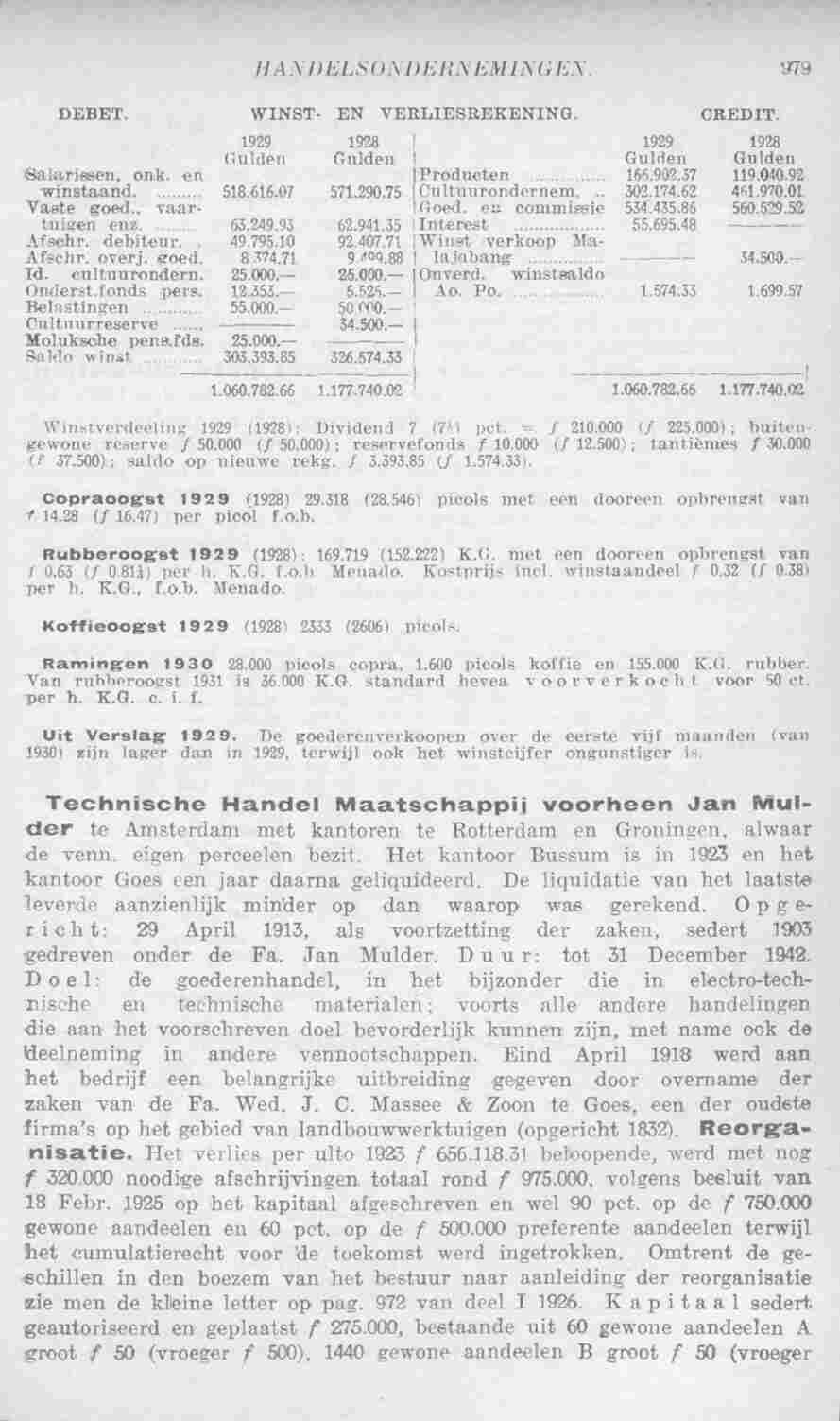Page 1019 in yearbook 1931