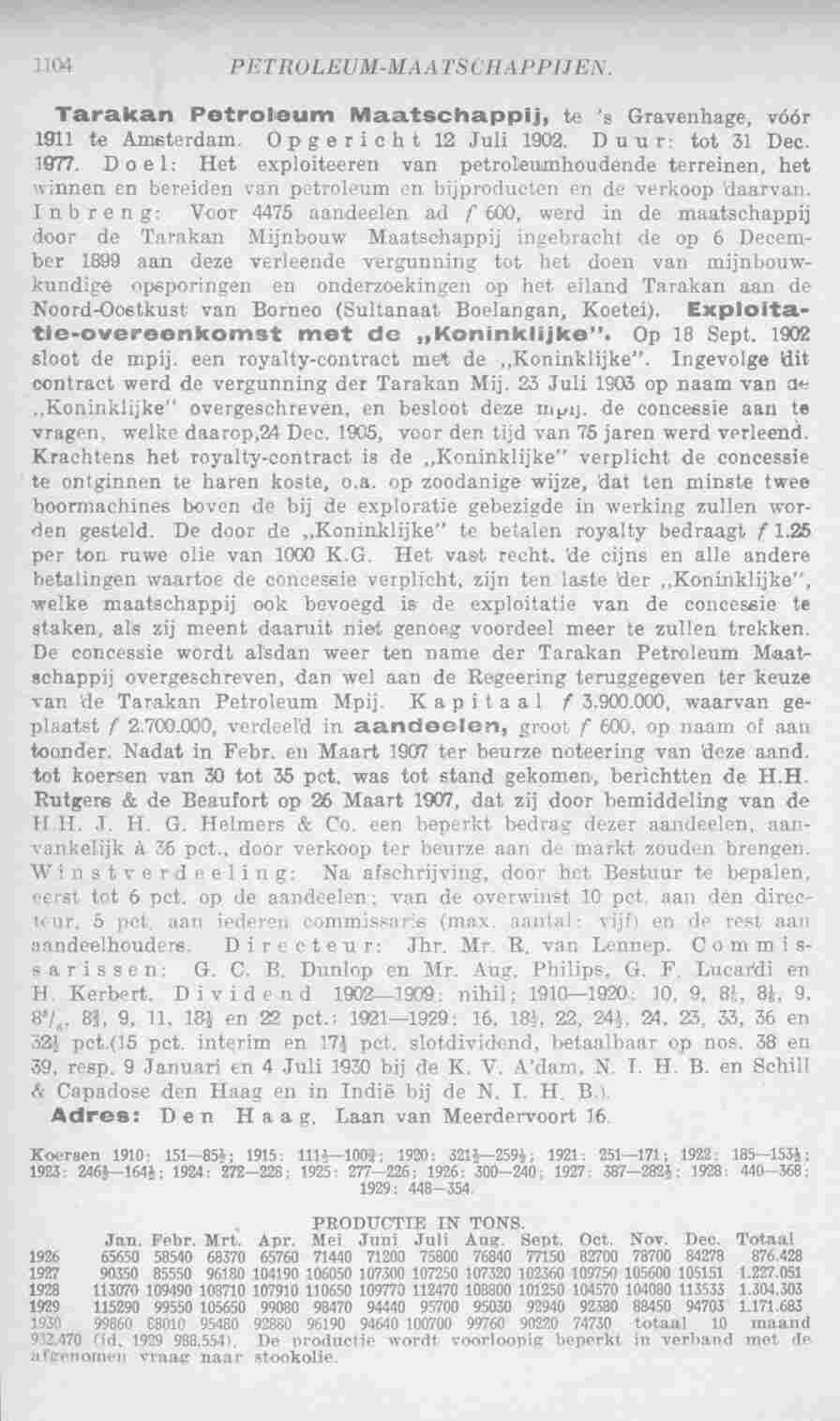 Page 1144 in yearbook 1931