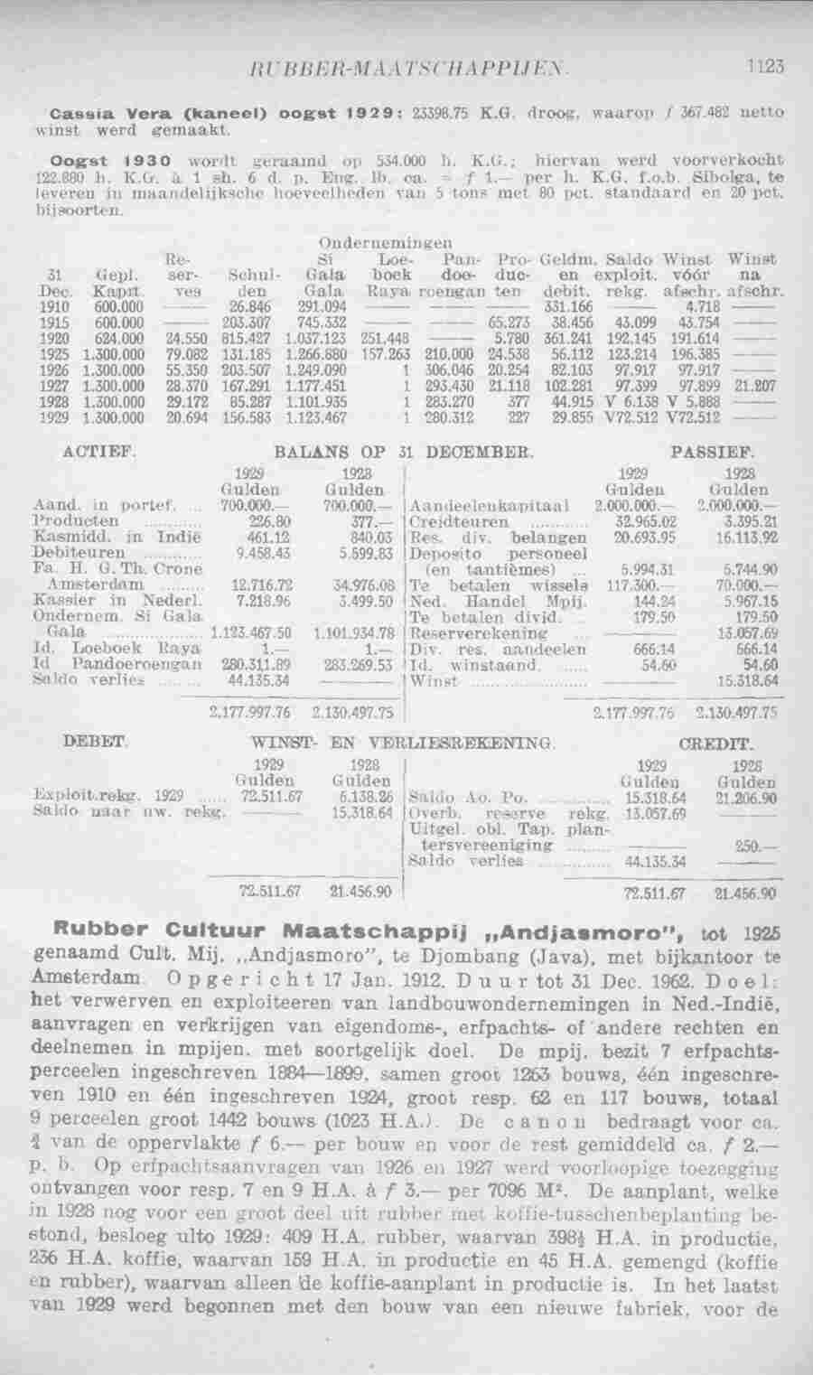 Page 1163 in yearbook 1931