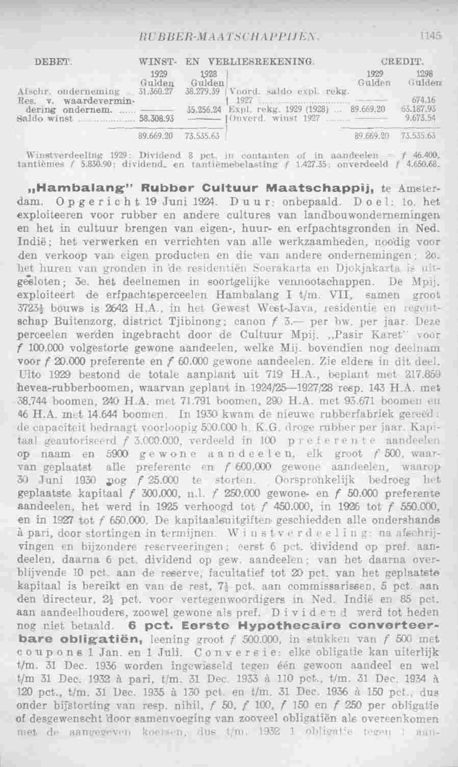 Page 1185 in yearbook 1931