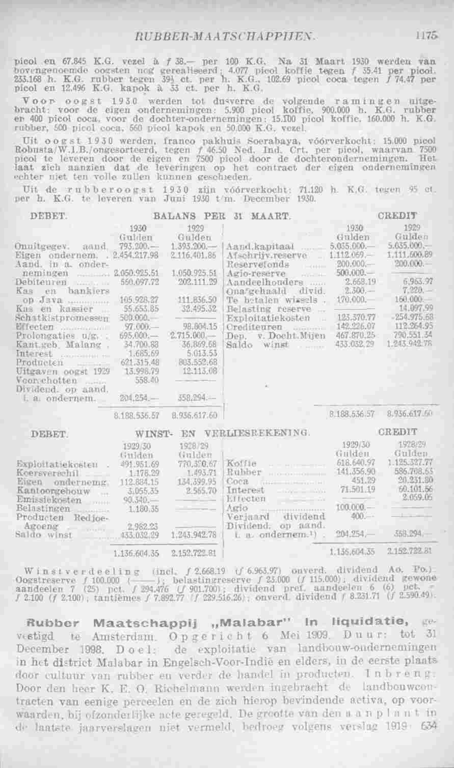 Page 1215 in yearbook 1931