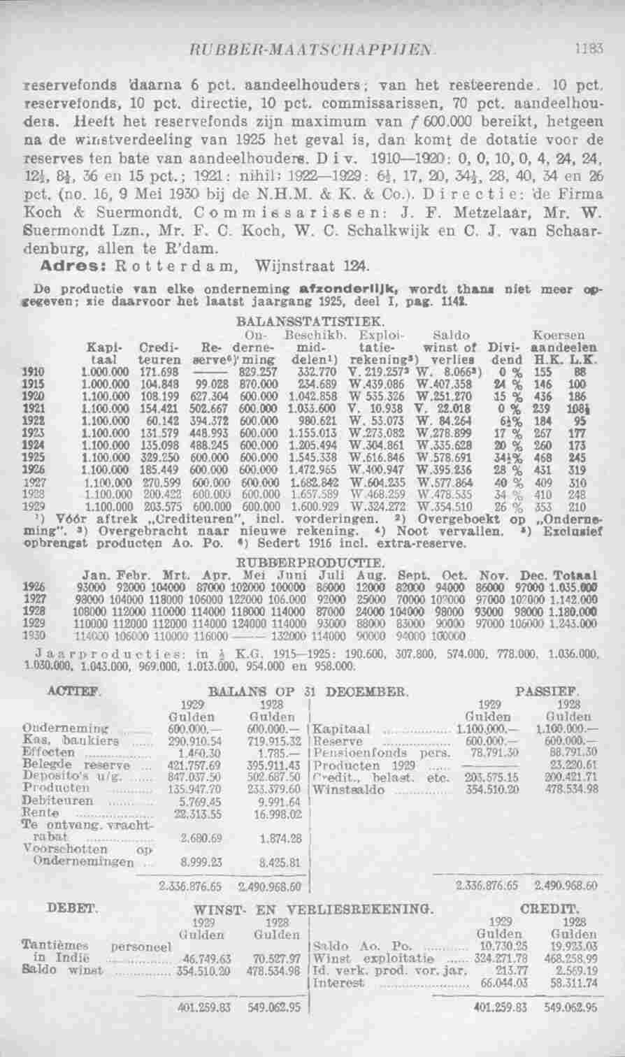 Page 1223 in yearbook 1931