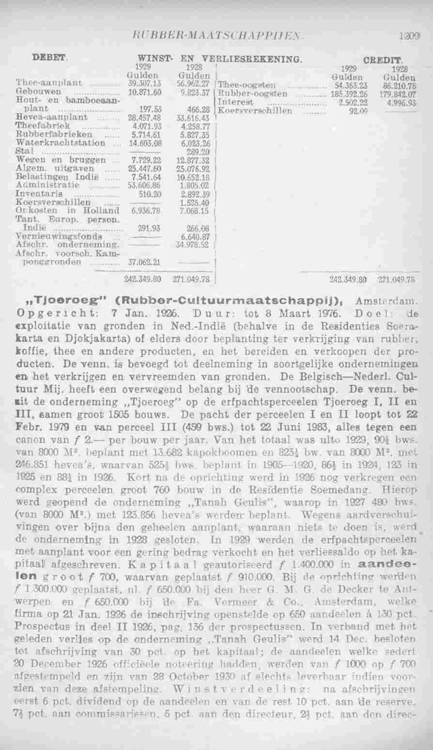 Page 1249 in yearbook 1931