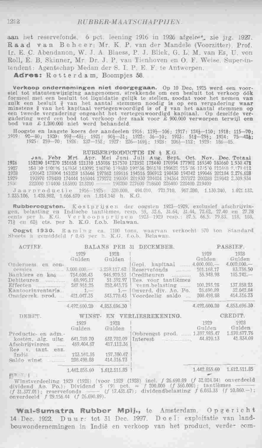 Page 1252 in yearbook 1931