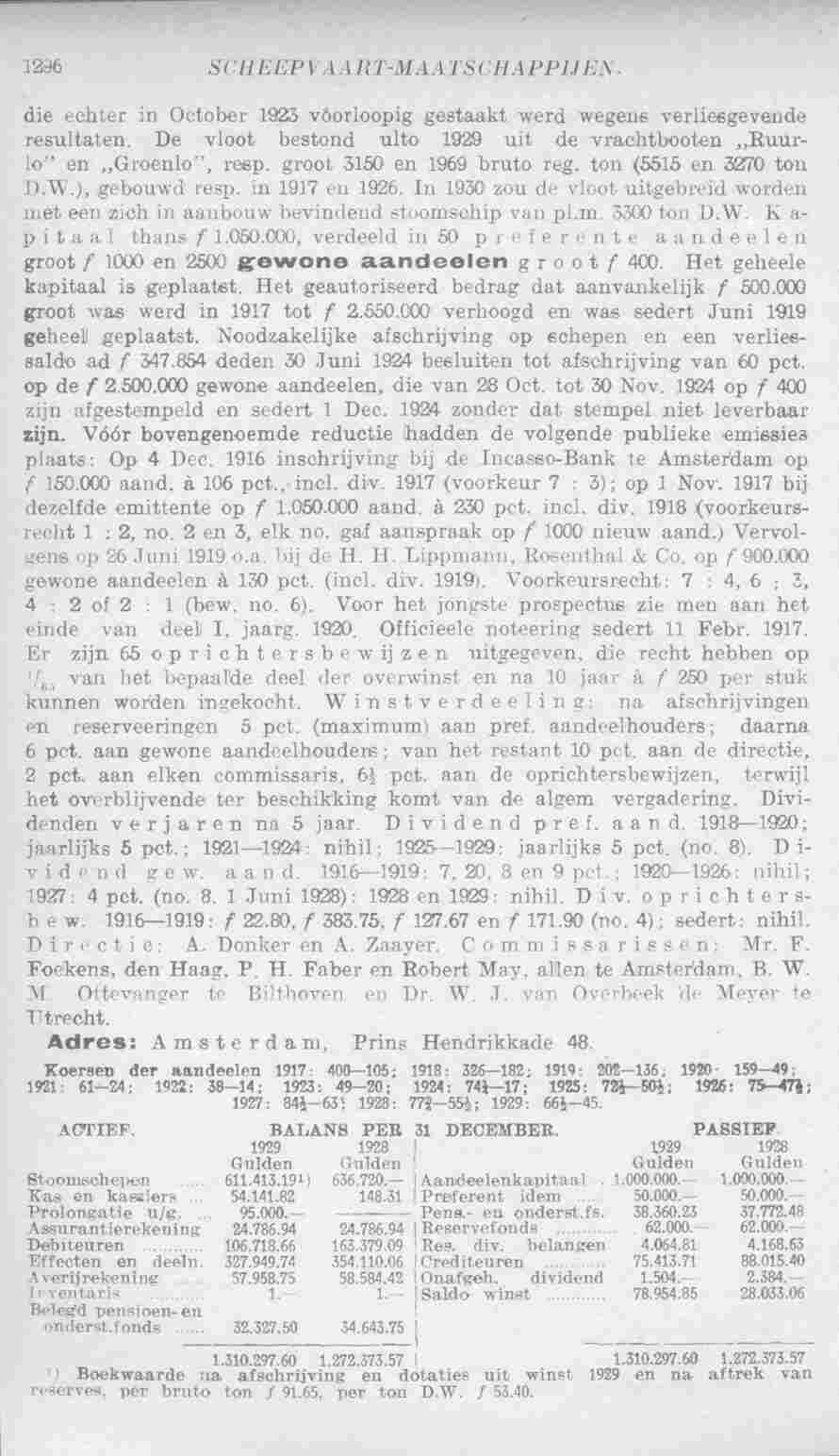 Page 1336 in yearbook 1931