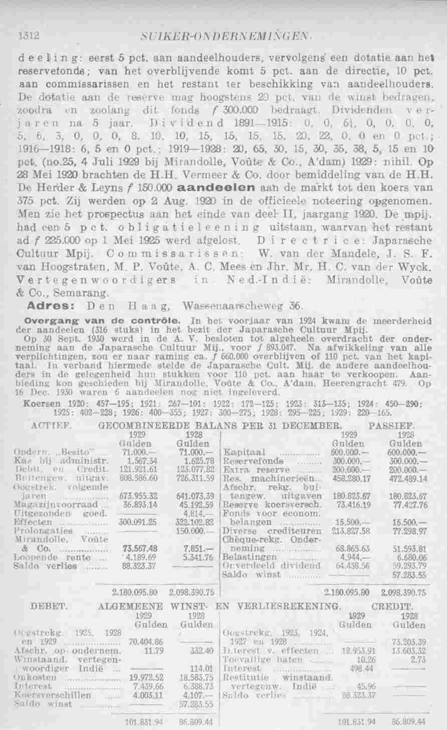 Page 1352 in yearbook 1931