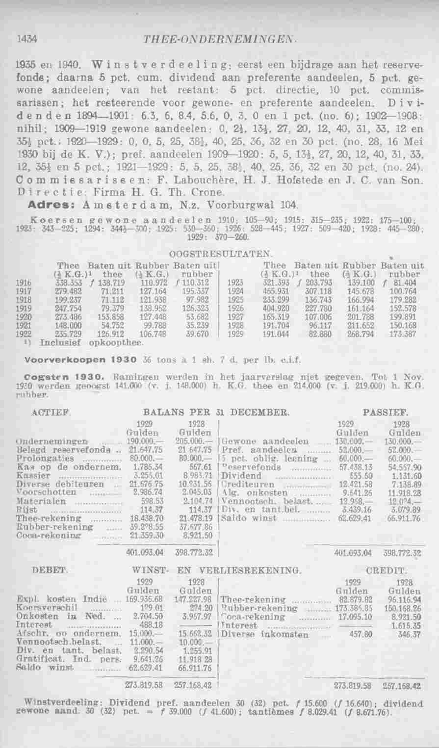 Page 1474 in yearbook 1931