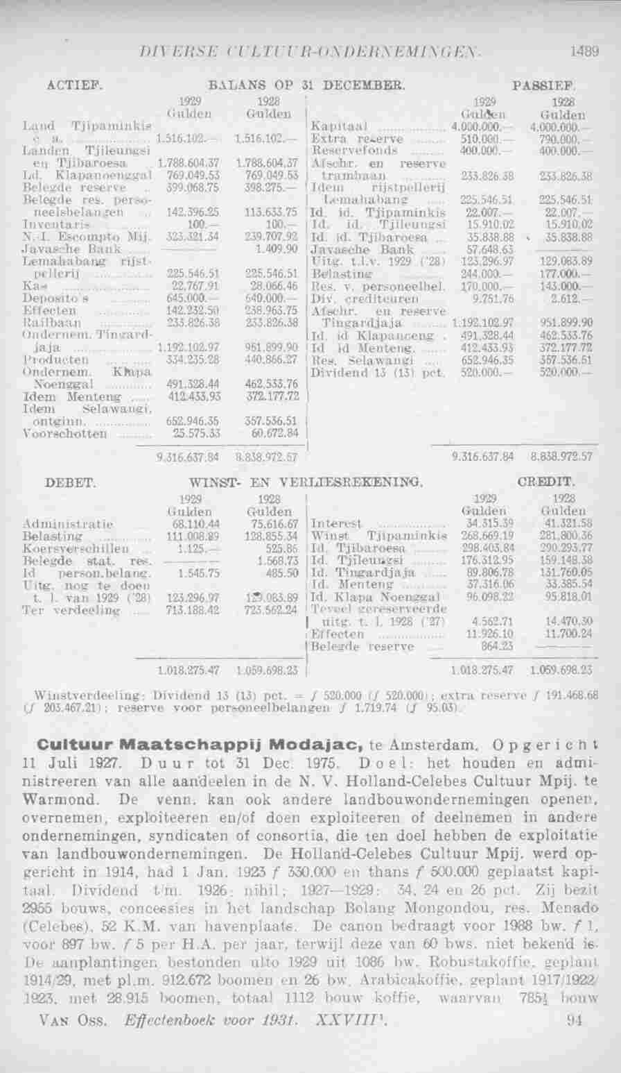 Page 1529 in yearbook 1931