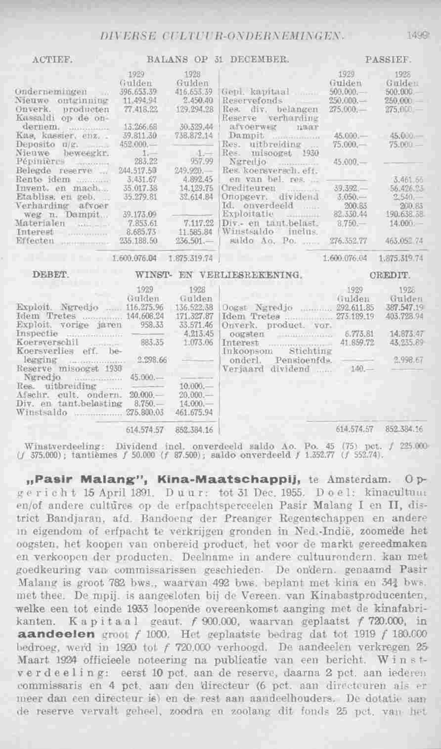 Page 1539 in yearbook 1931
