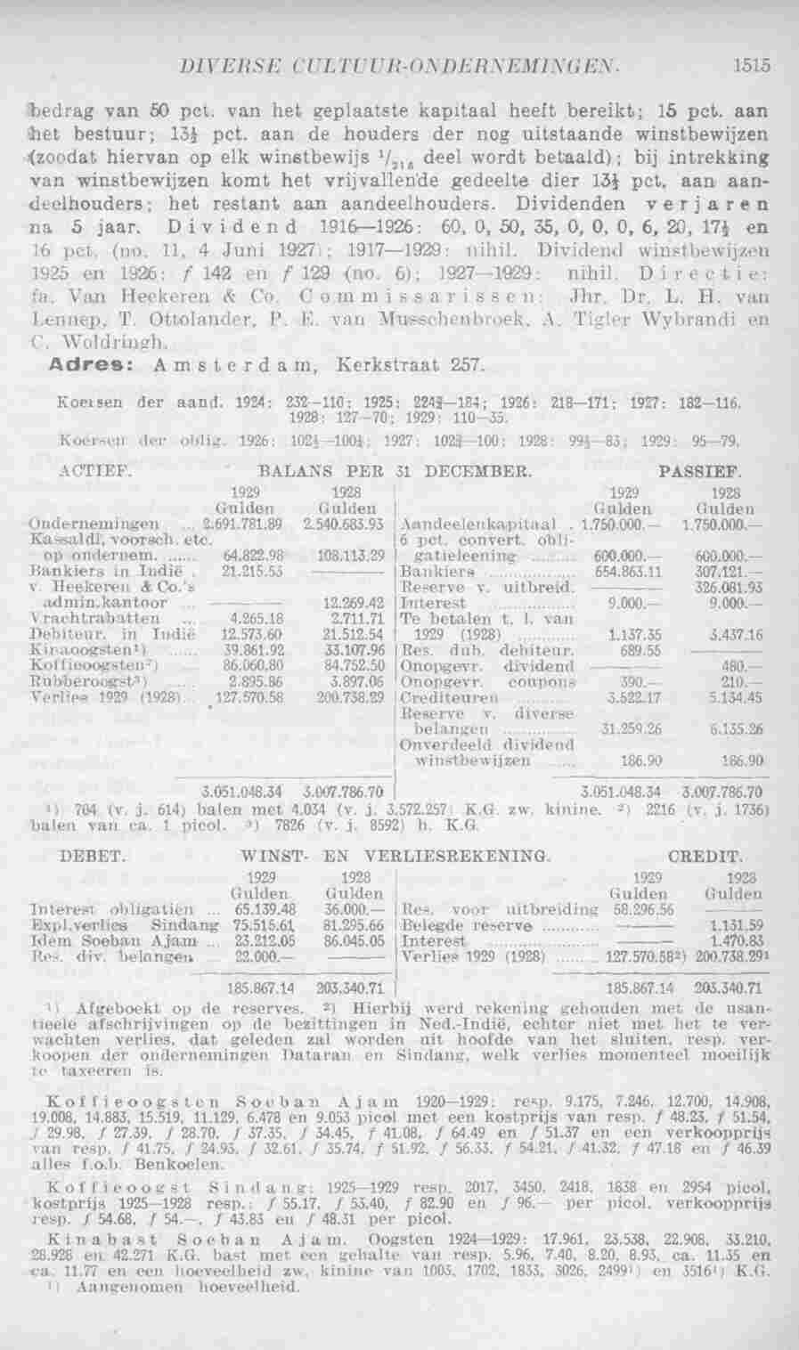 Page 1555 in yearbook 1931