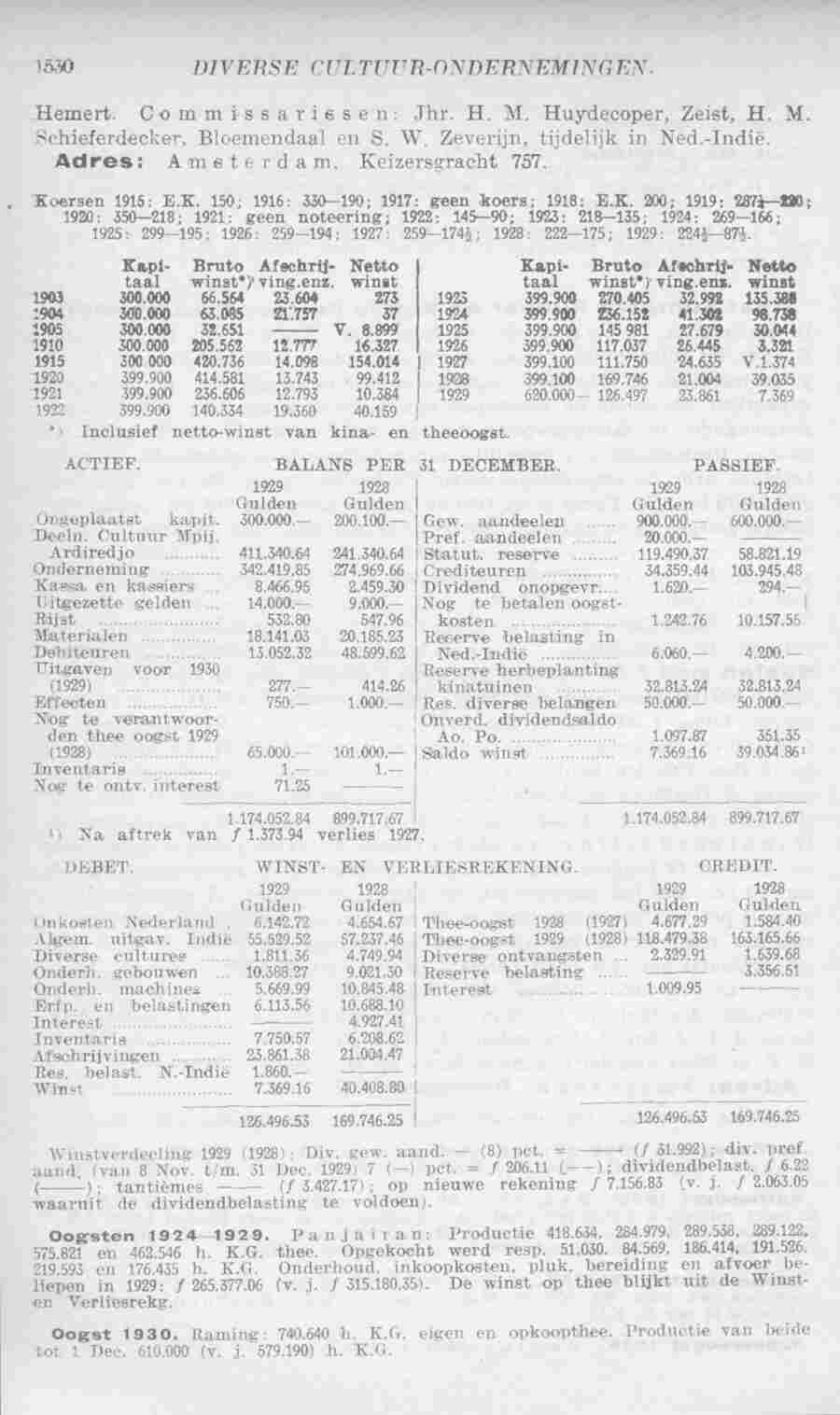 Page 1570 in yearbook 1931