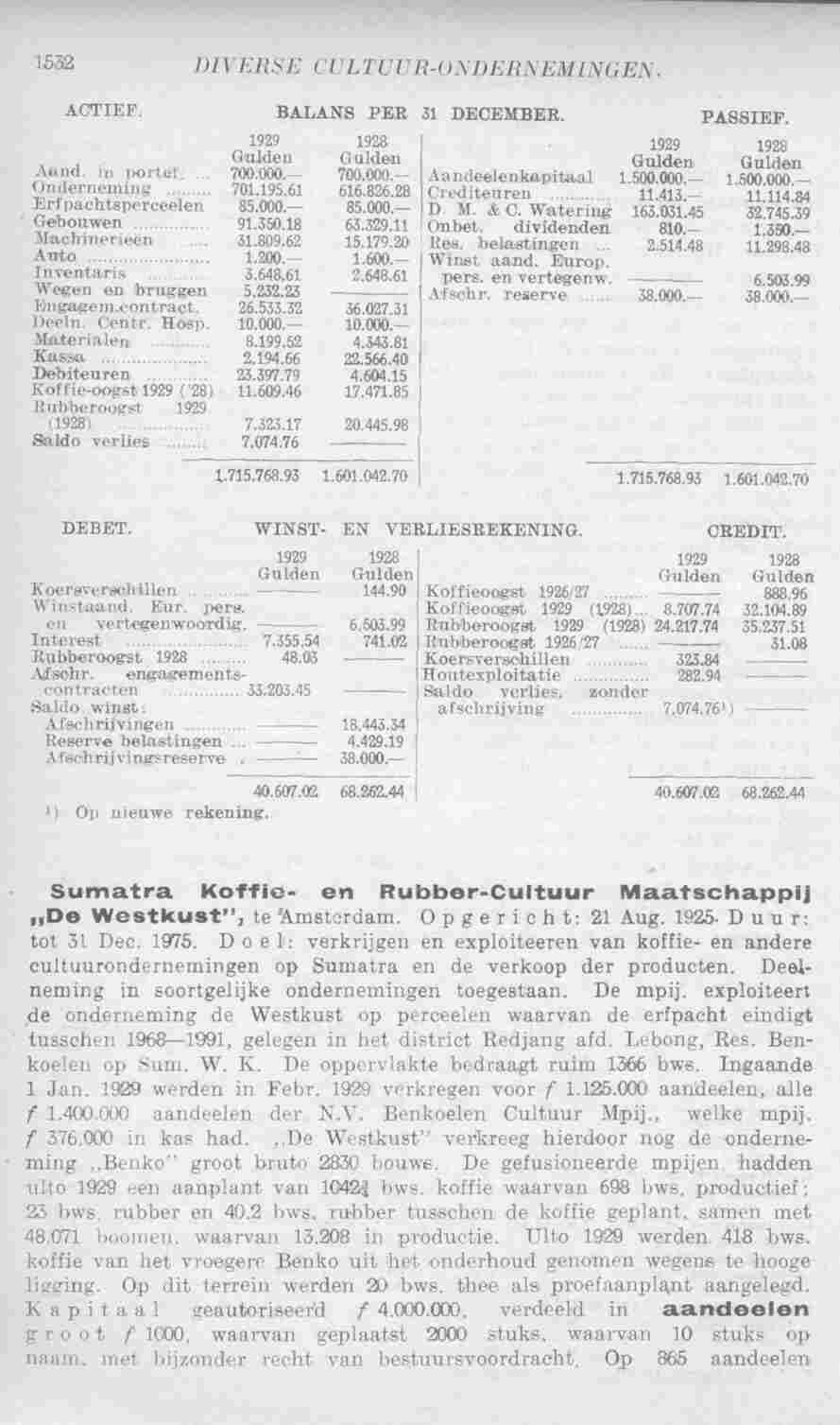 Page 1572 in yearbook 1931