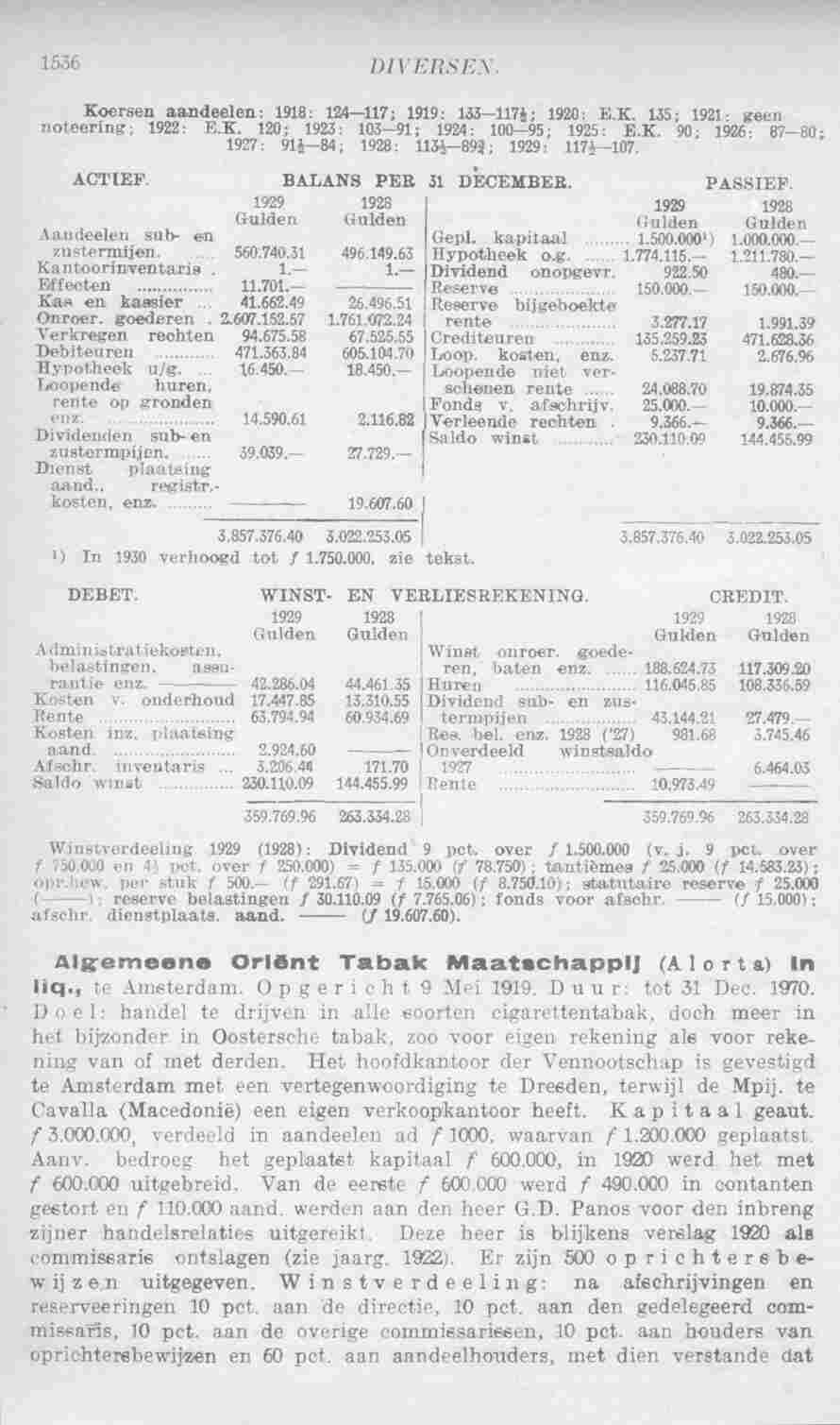 Page 1576 in yearbook 1931