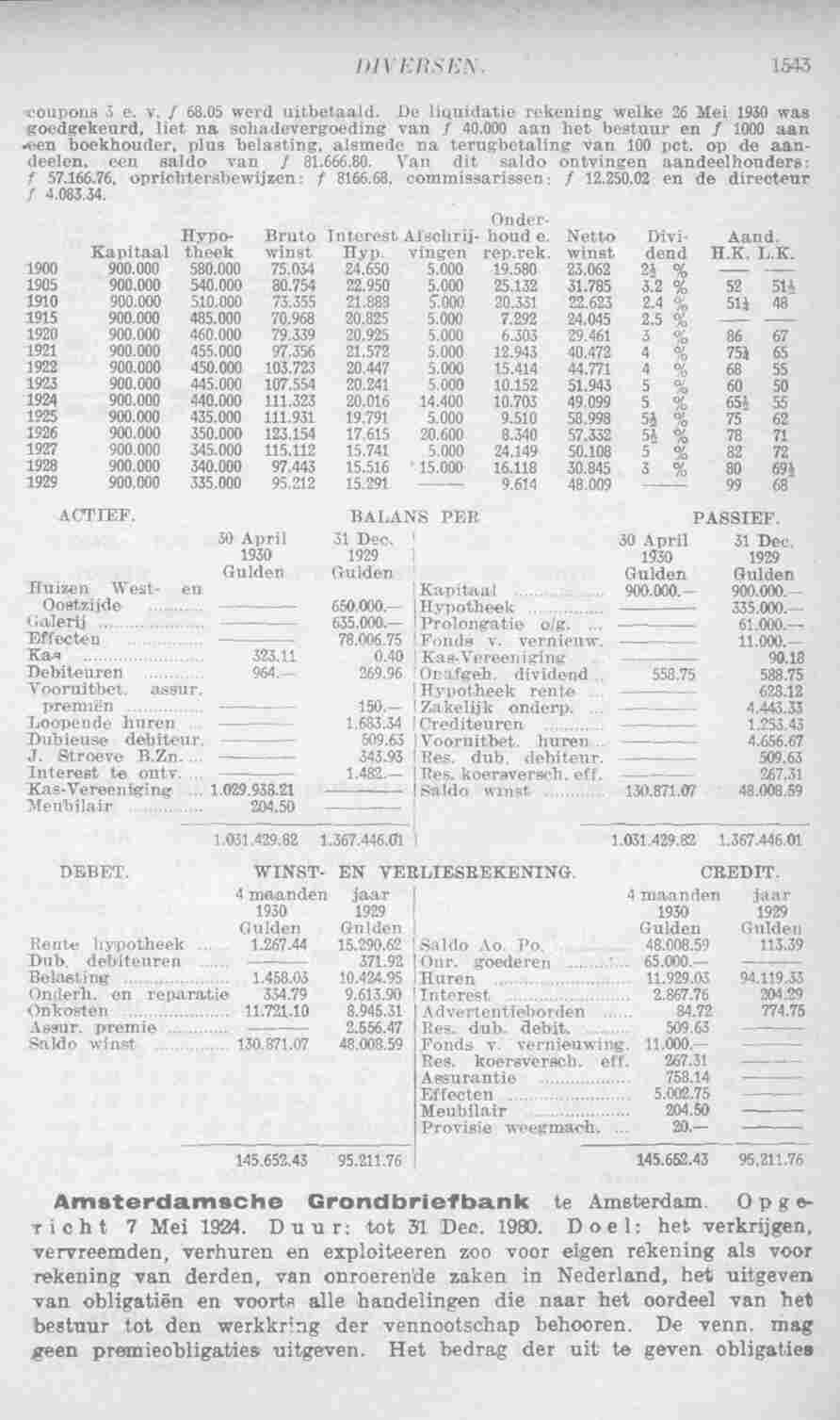 Page 1583 in yearbook 1931