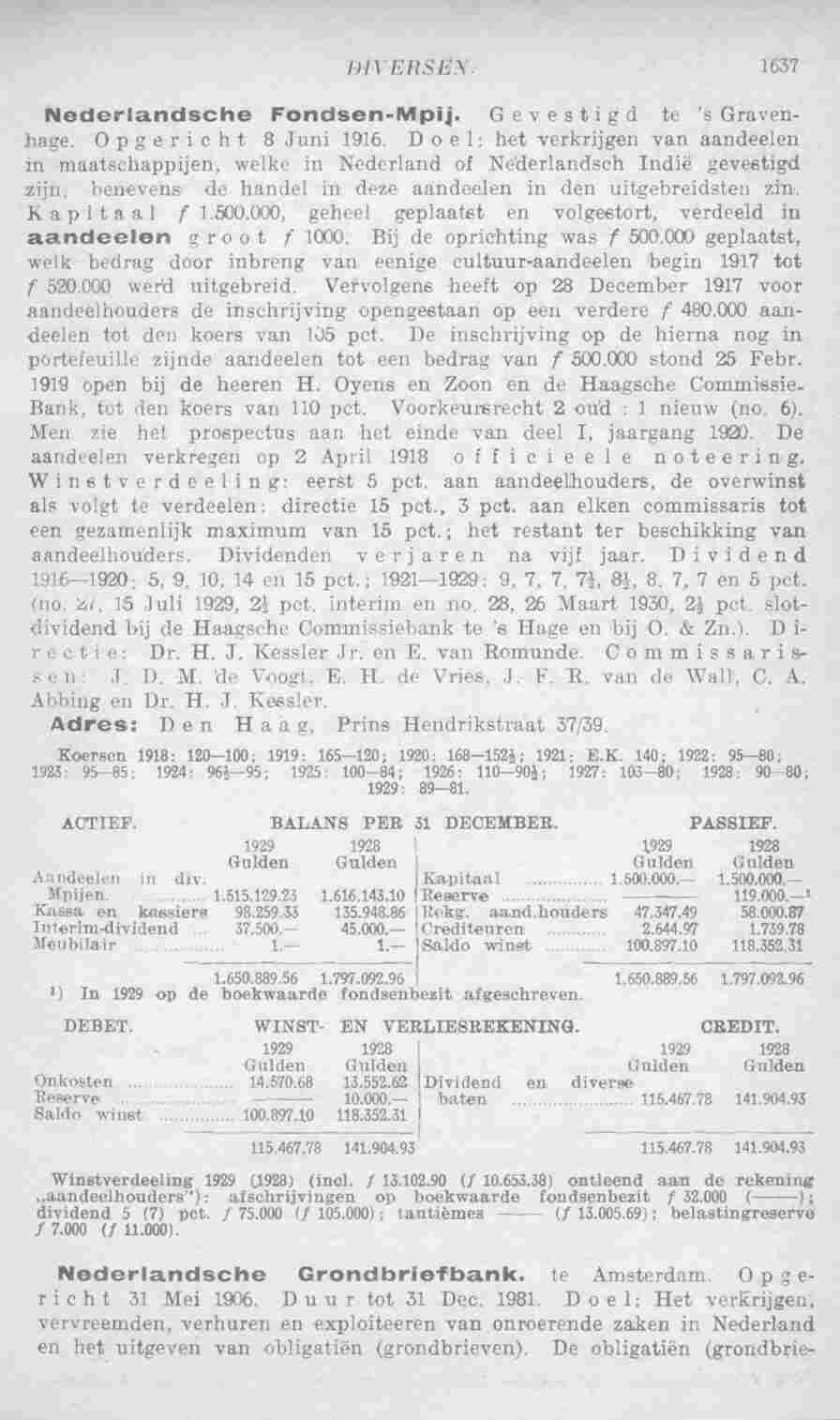 Page 1677 in yearbook 1931