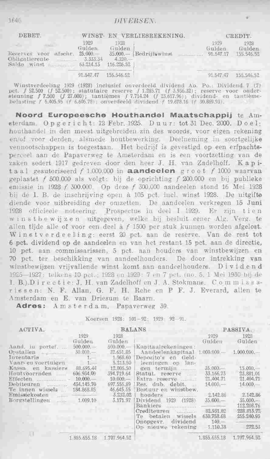 Page 1686 in yearbook 1931