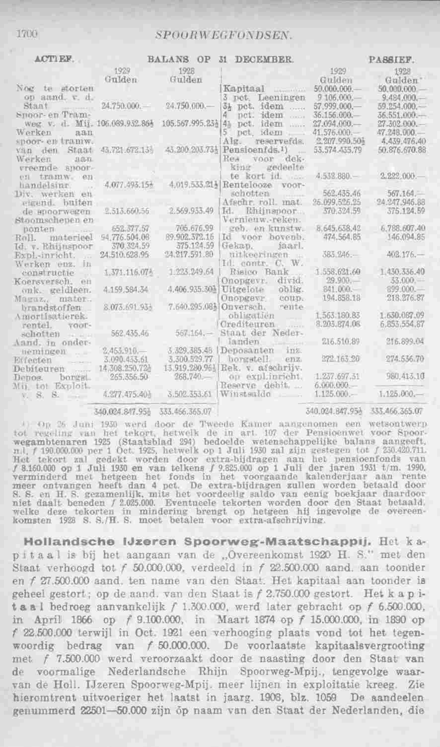 Page 1740 in yearbook 1931