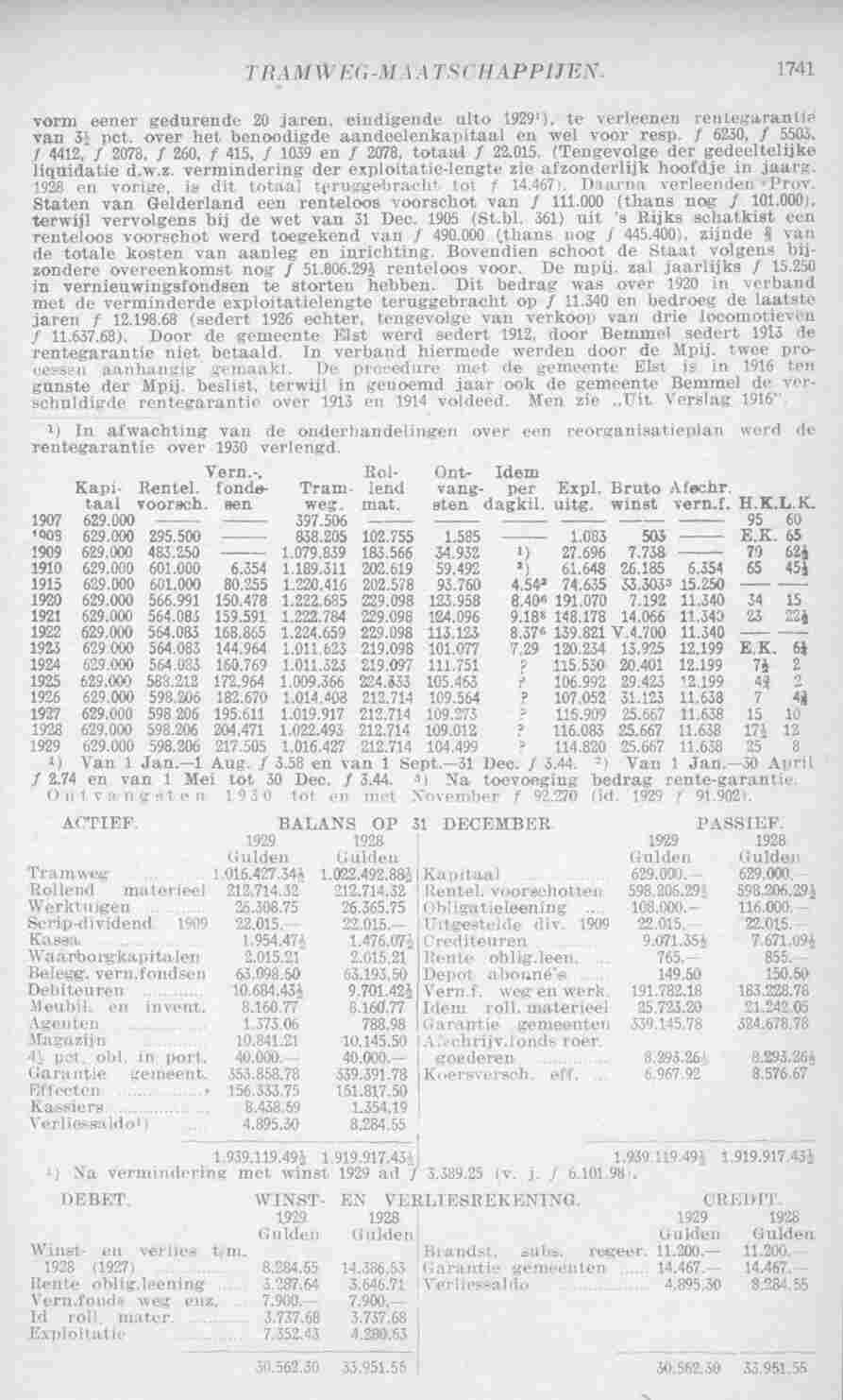 Page 1781 in yearbook 1931