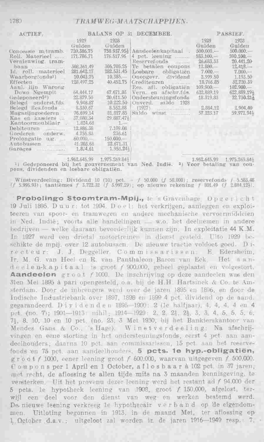 Page 1820 in yearbook 1931