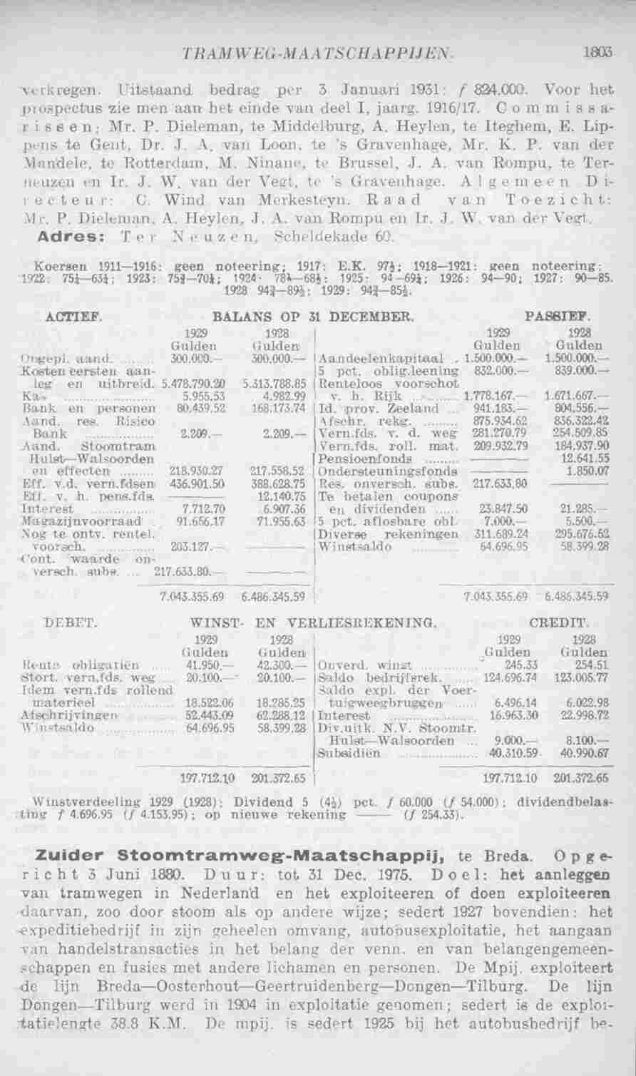 Page 1843 in yearbook 1931