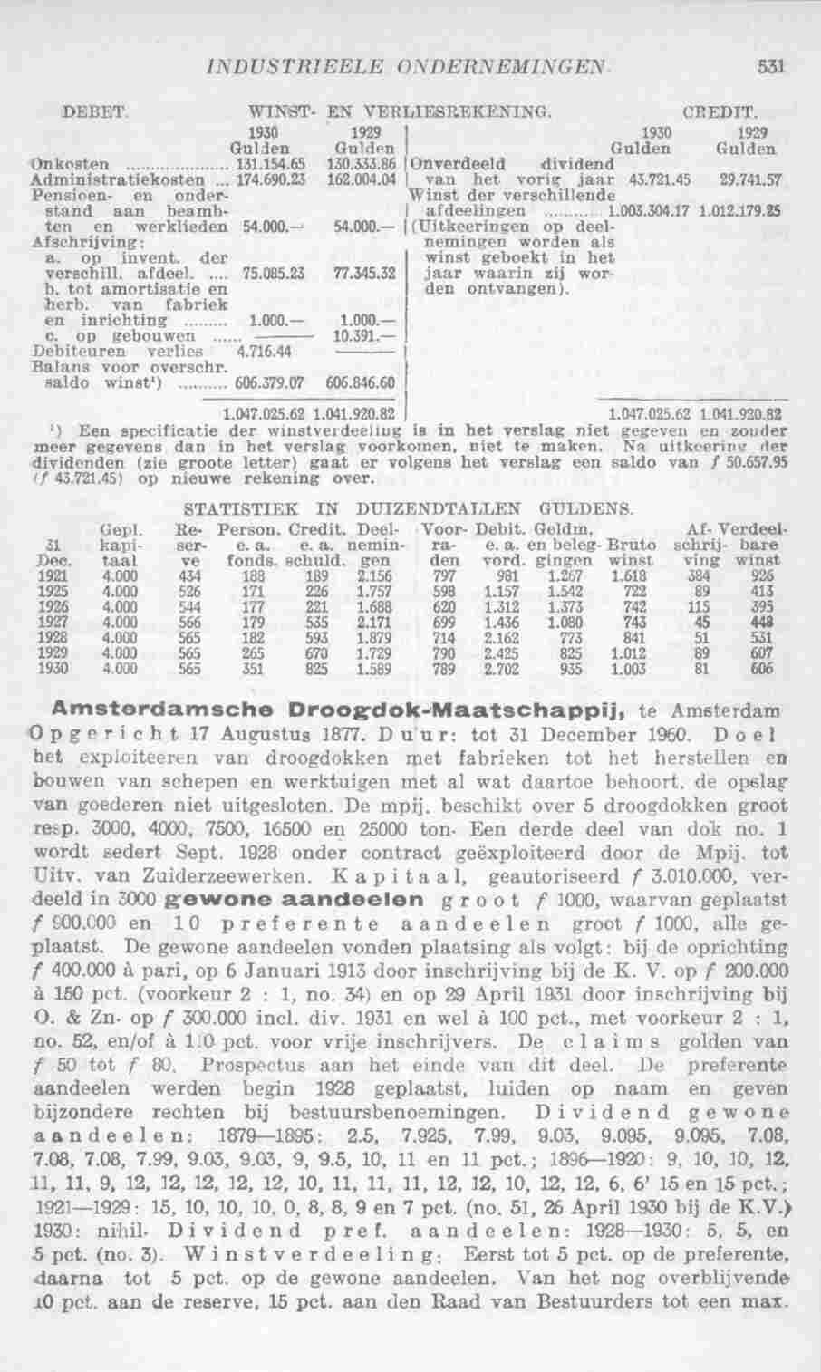 Page 573 in yearbook 1932