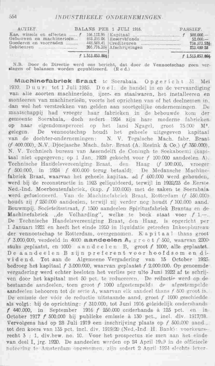 Page 596 in yearbook 1932