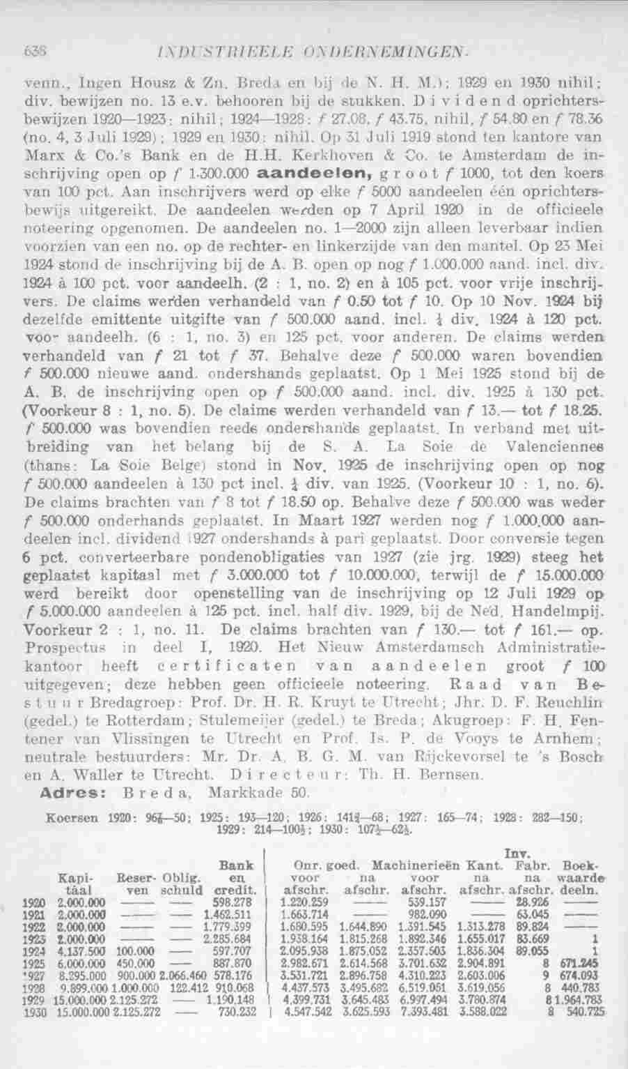 Page 680 in yearbook 1932