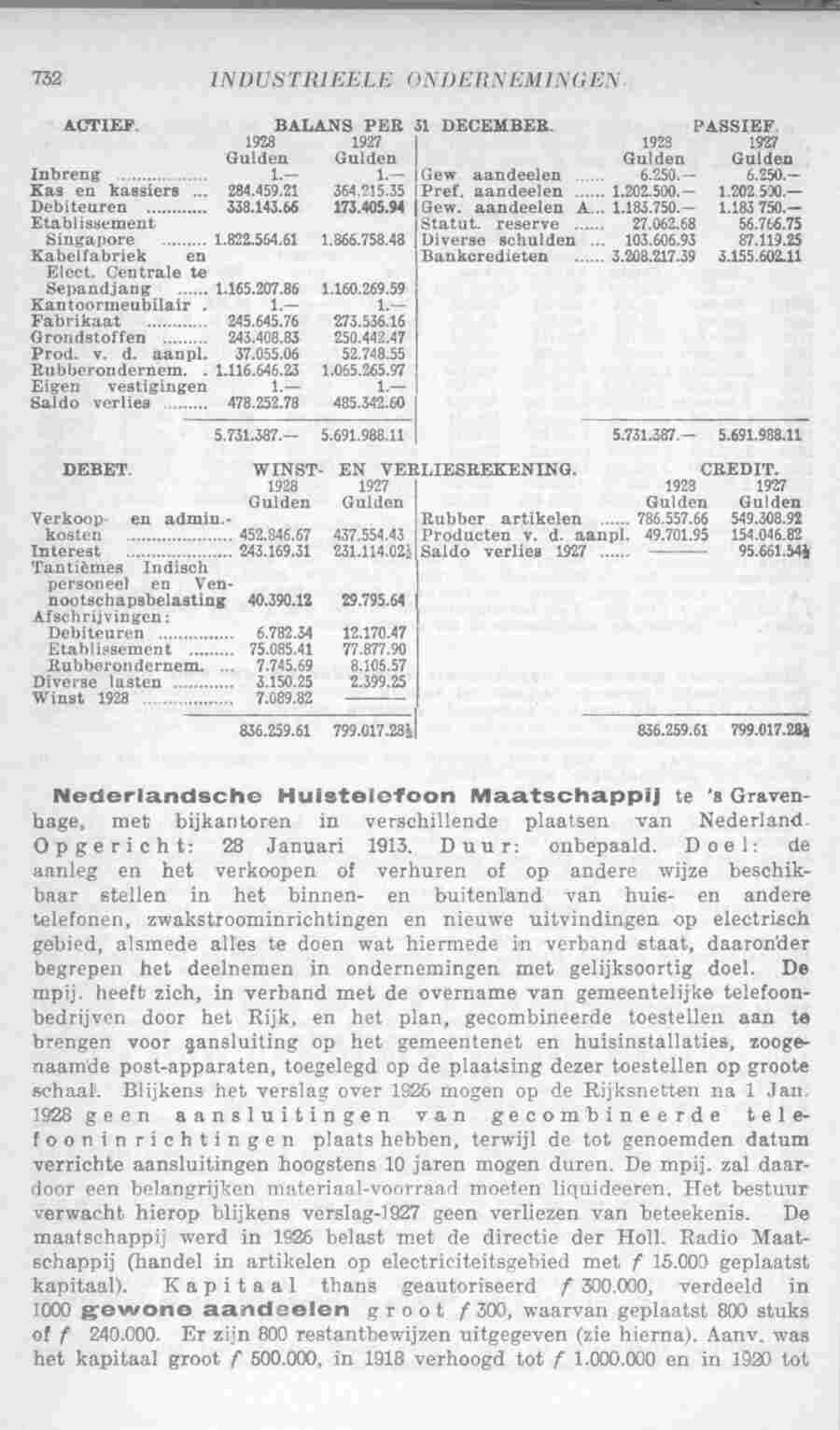Page 774 in yearbook 1932