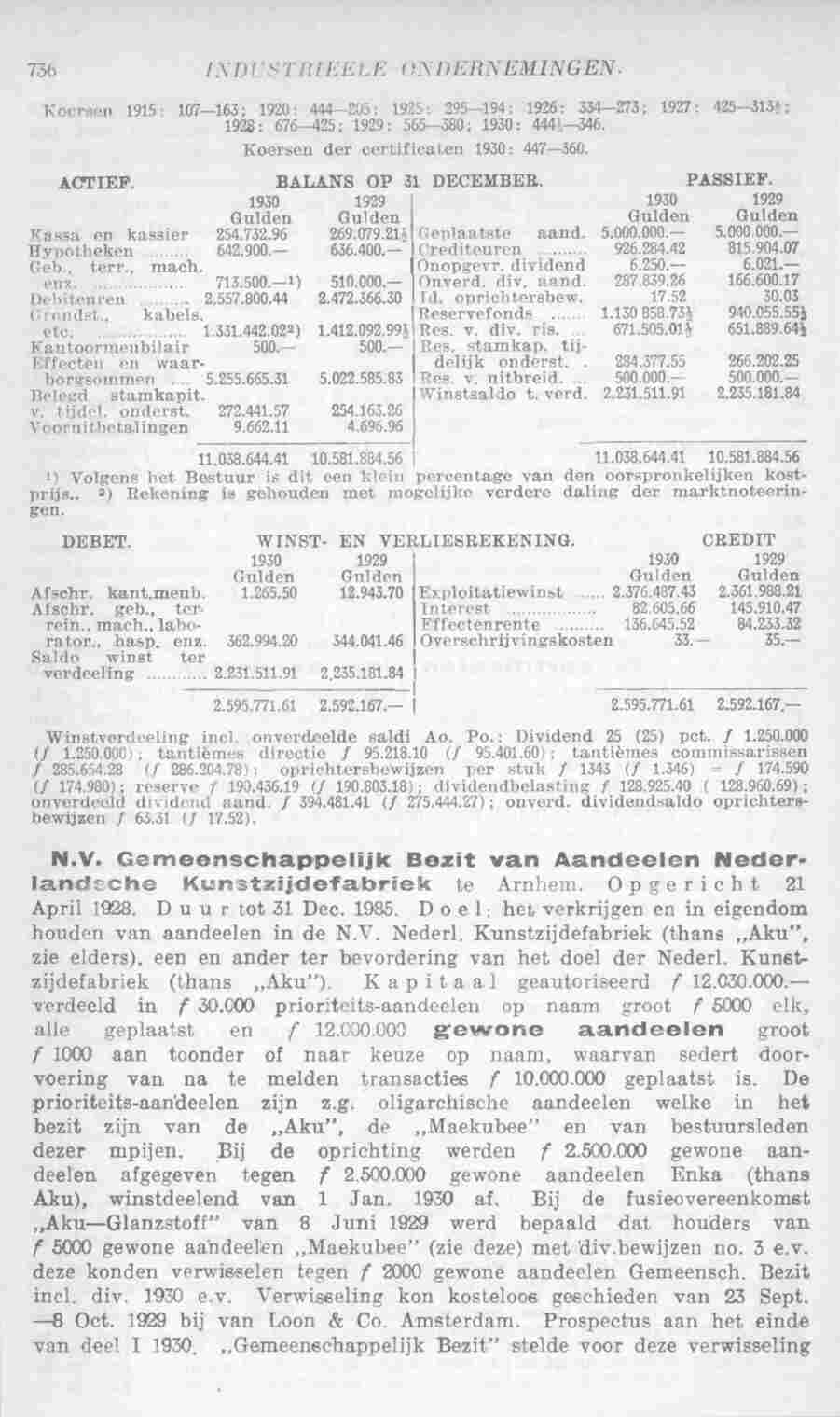 Page 778 in yearbook 1932