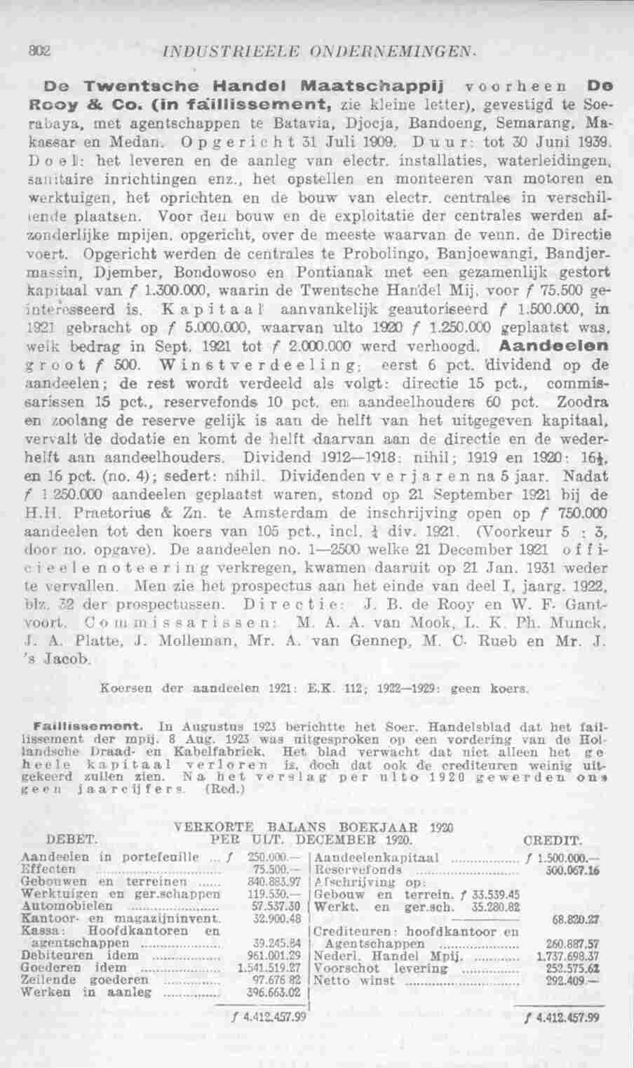 Page 844 in yearbook 1932