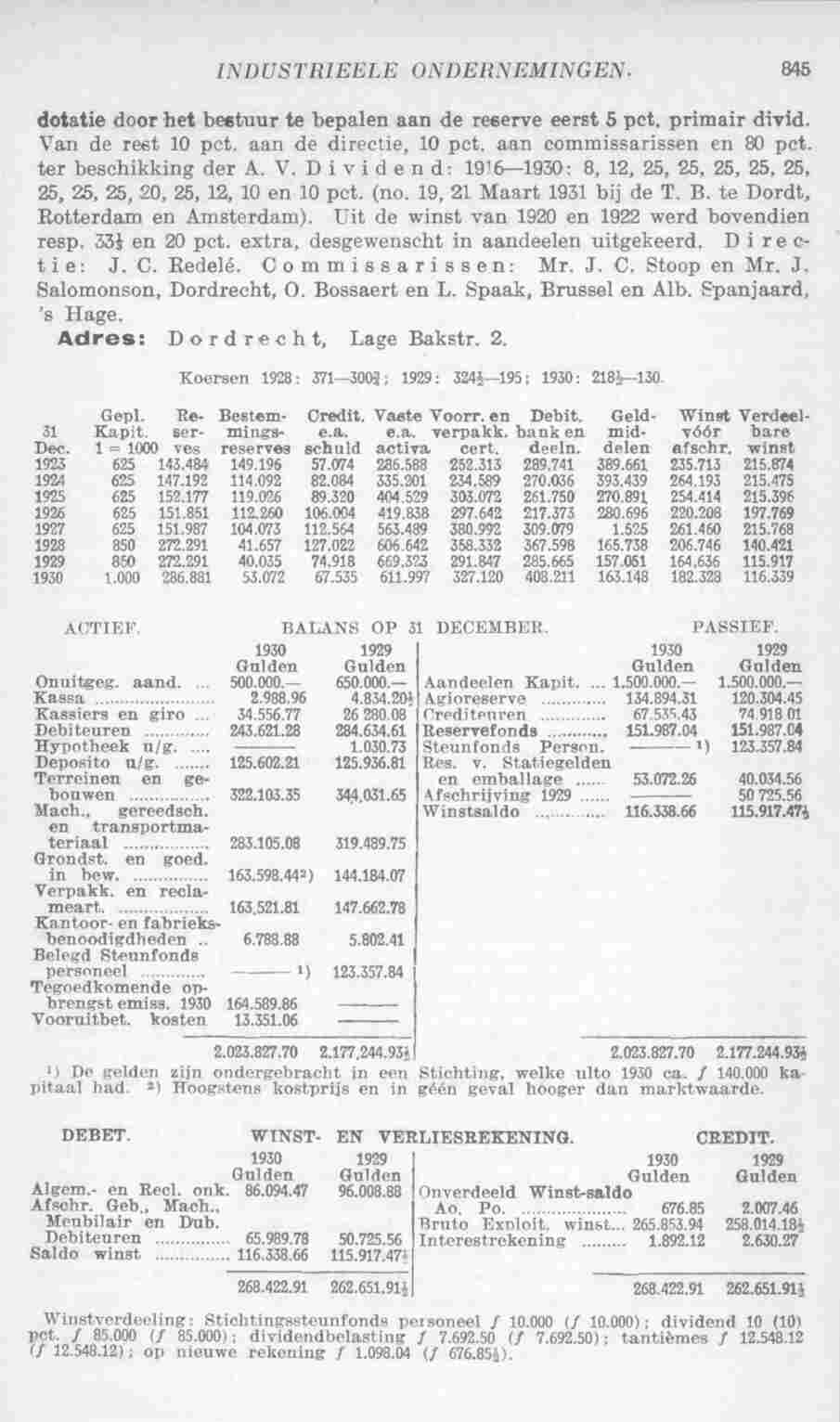 Page 887 in yearbook 1932