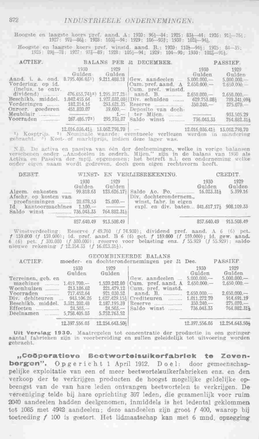 Page 914 in yearbook 1932