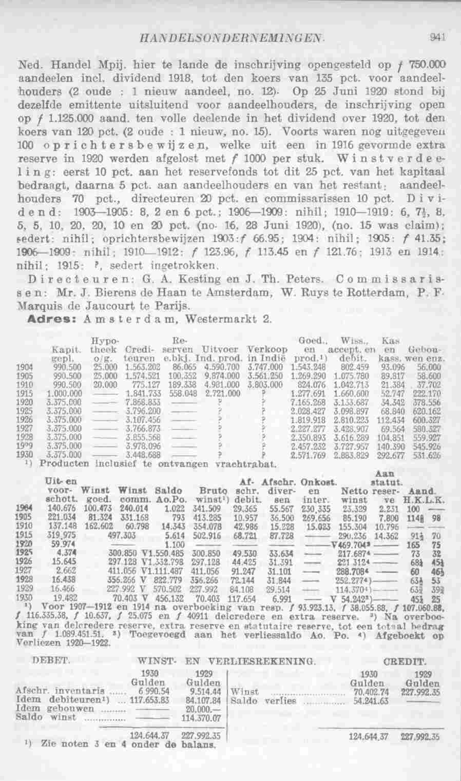 Page 983 in yearbook 1932