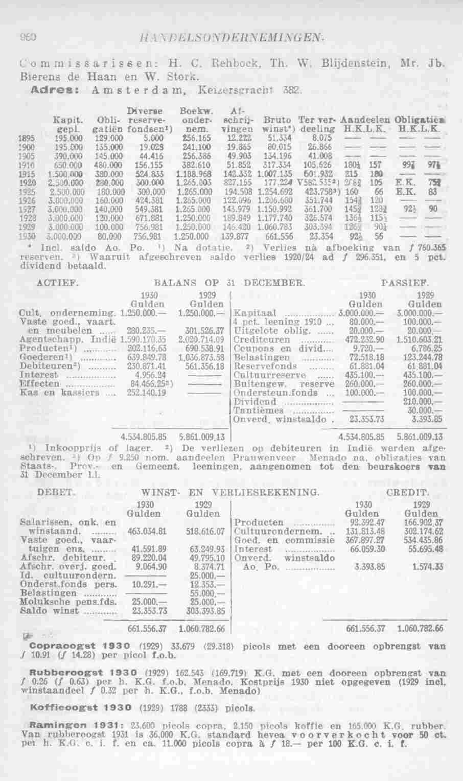 Page 1002 in yearbook 1932