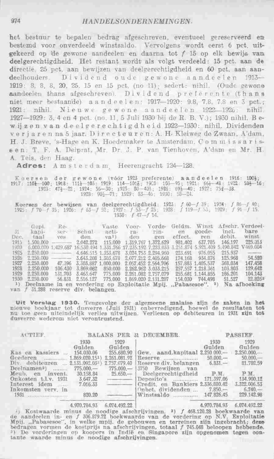 Page 1016 in yearbook 1932