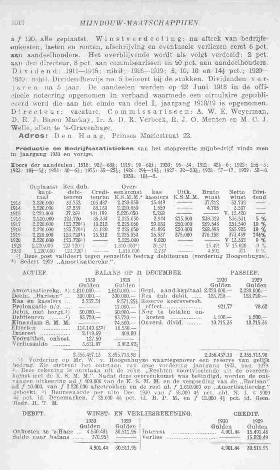 Page 1060 in yearbook 1932