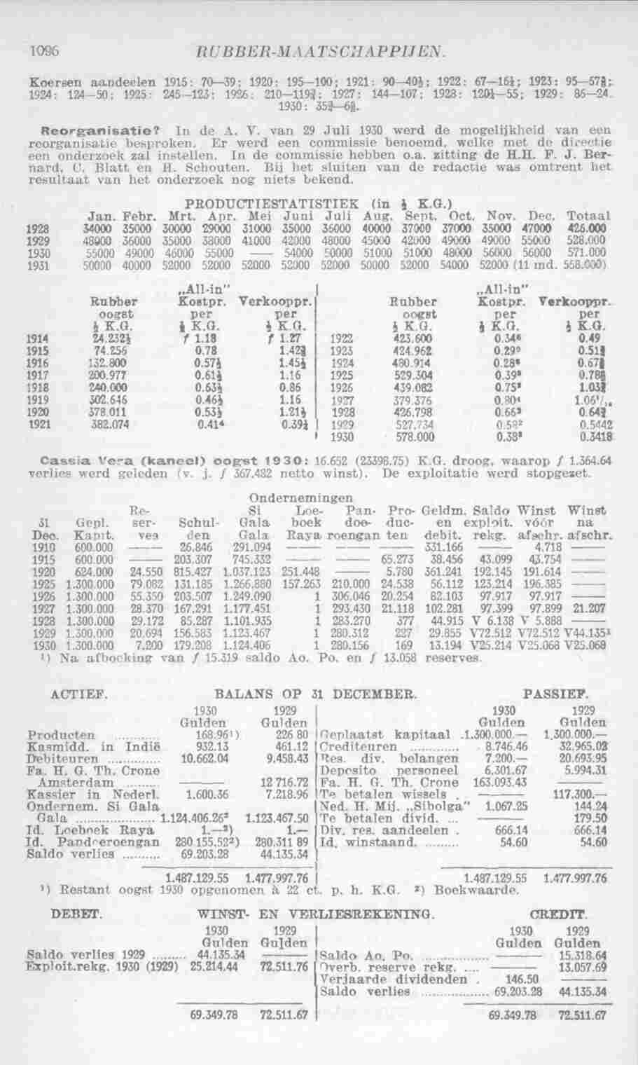 Page 1138 in yearbook 1932