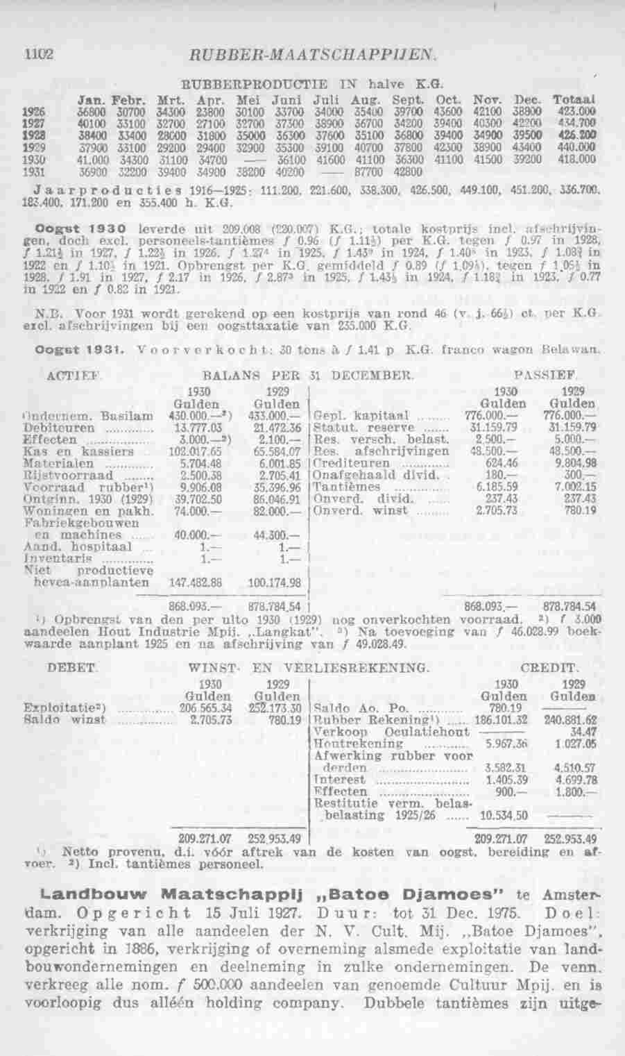 Page 1144 in yearbook 1932