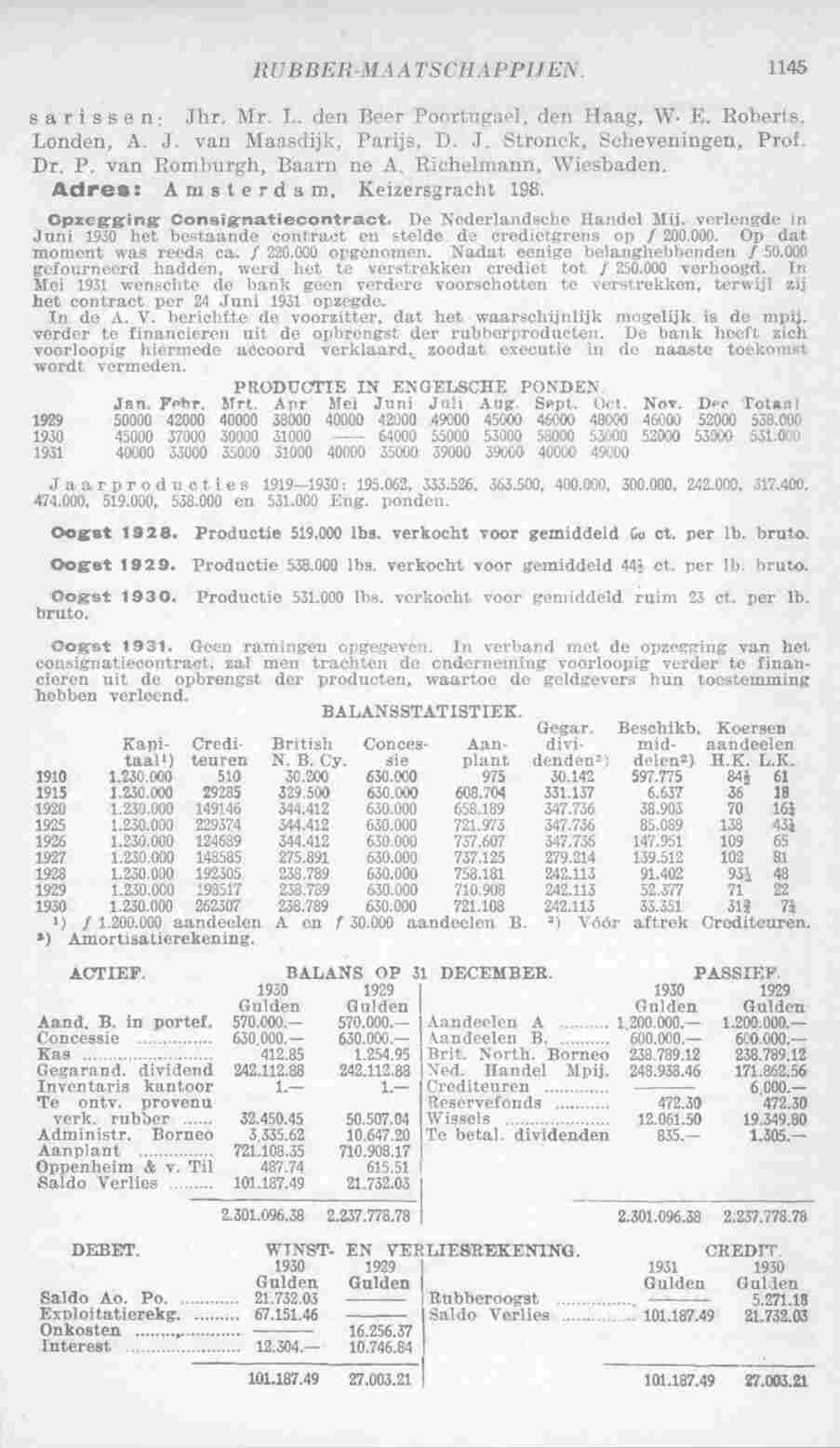 Page 1187 in yearbook 1932