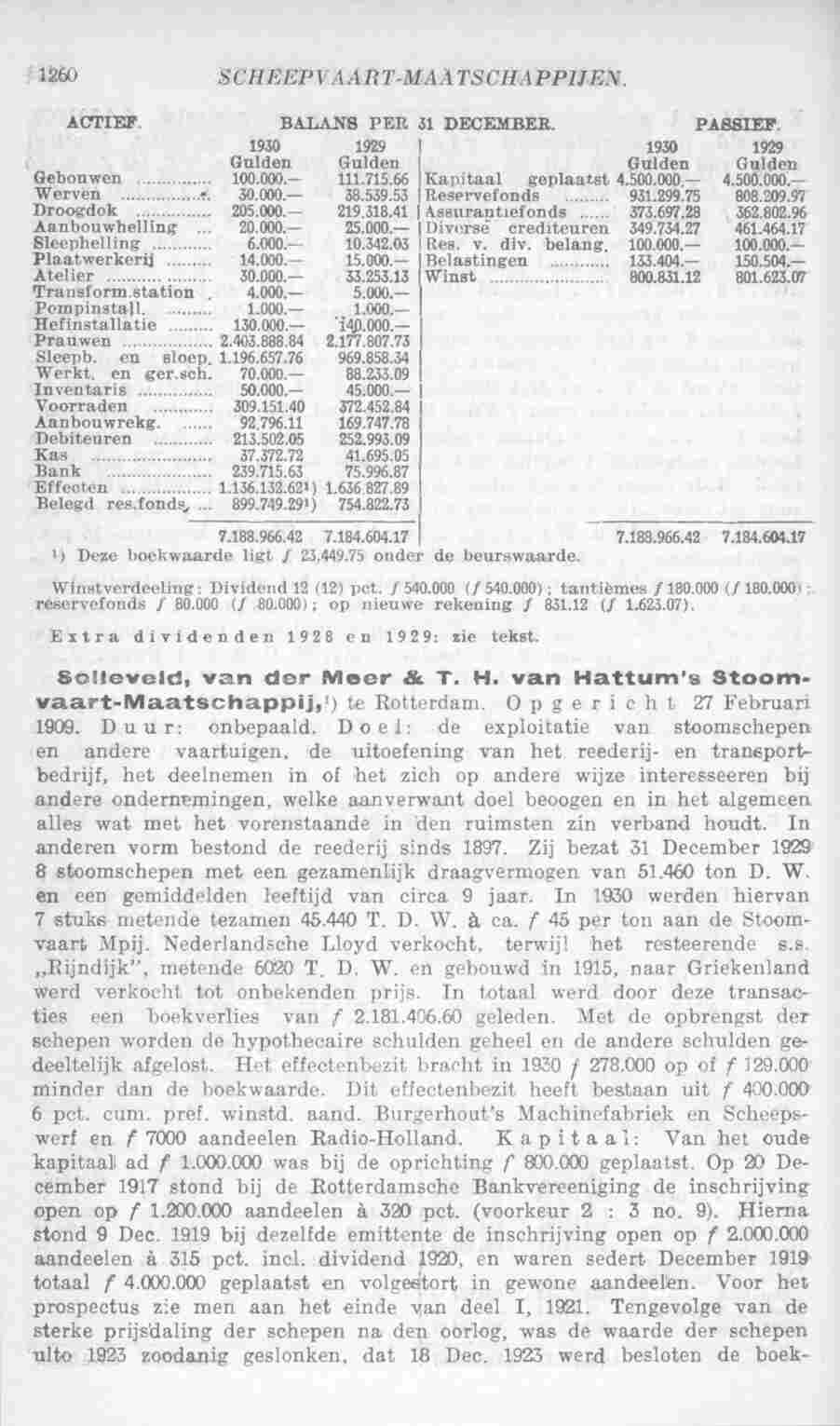 Page 1302 in yearbook 1932