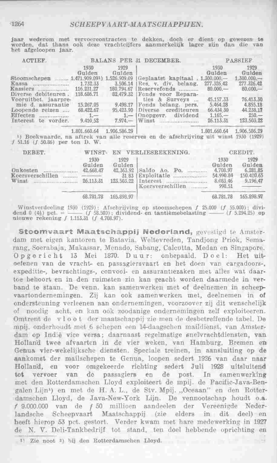 Page 1306 in yearbook 1932