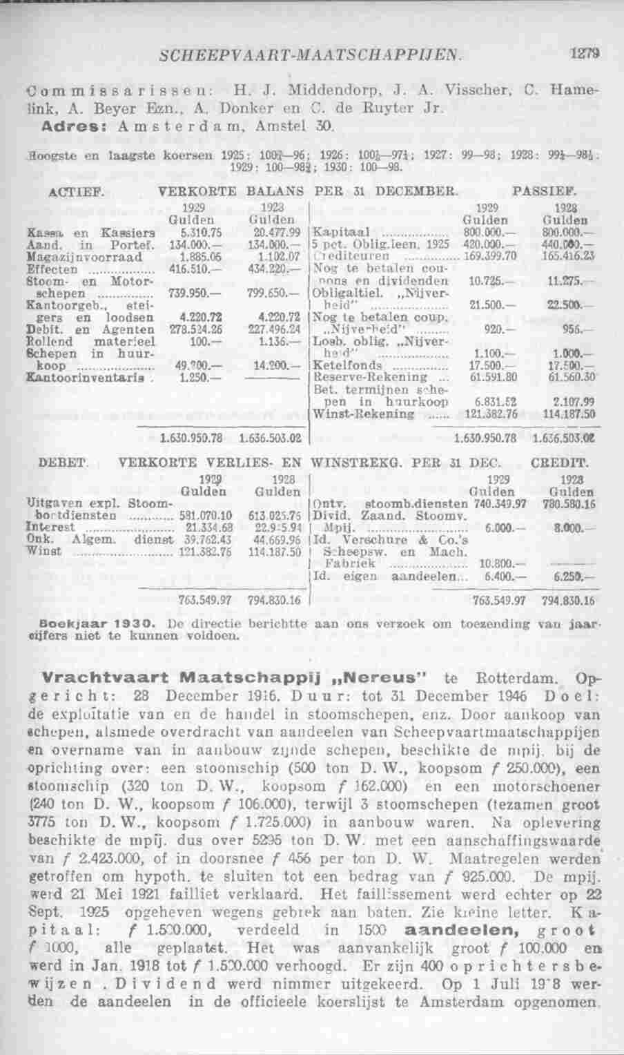 Page 1321 in yearbook 1932