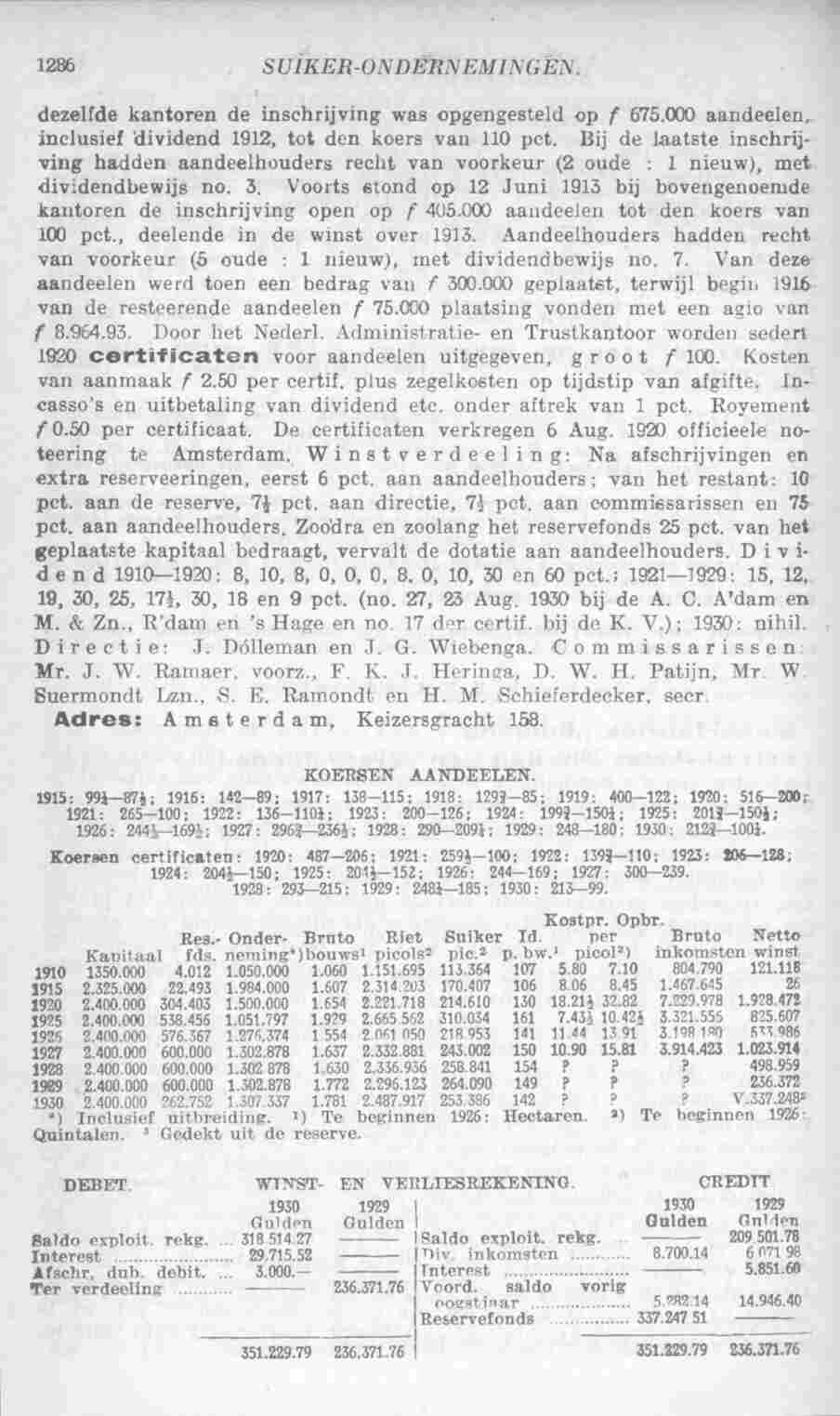 Page 1328 in yearbook 1932